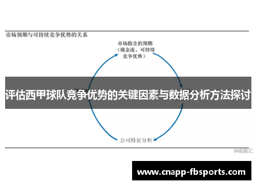 评估西甲球队竞争优势的关键因素与数据分析方法探讨