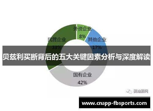 贝兹利买断背后的五大关键因素分析与深度解读