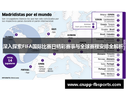 深入探索FIFA国际比赛日精彩赛事与全球赛程安排全解析